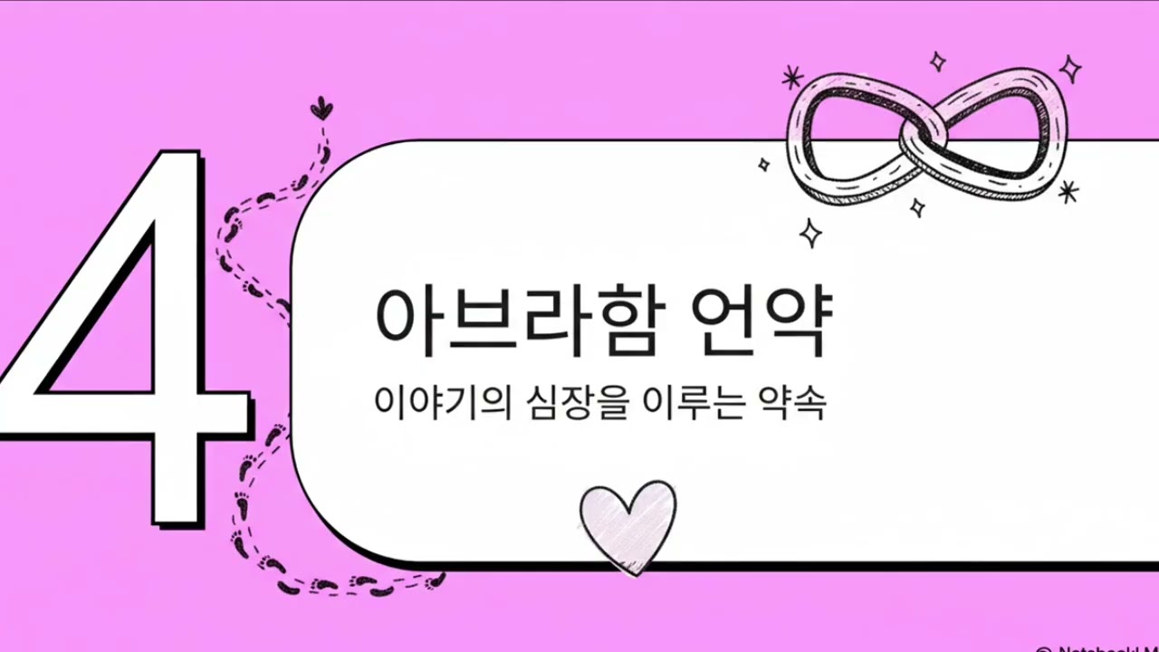 2-창세기_창조에서_언약까지