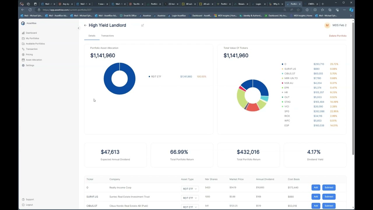 High Yield Landlord 60 Second Overview