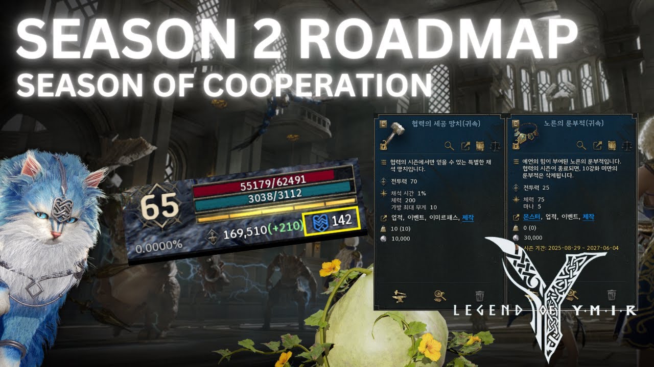 LEGEND OF YMIR - SEASON OF COOPERATION | UPCOMING ROADMAP DISCUSSION | CONTENT PROGRESSION?