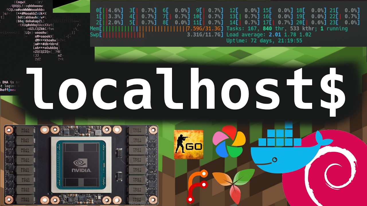 EVERYTHING I Host on my $2000 Home Server