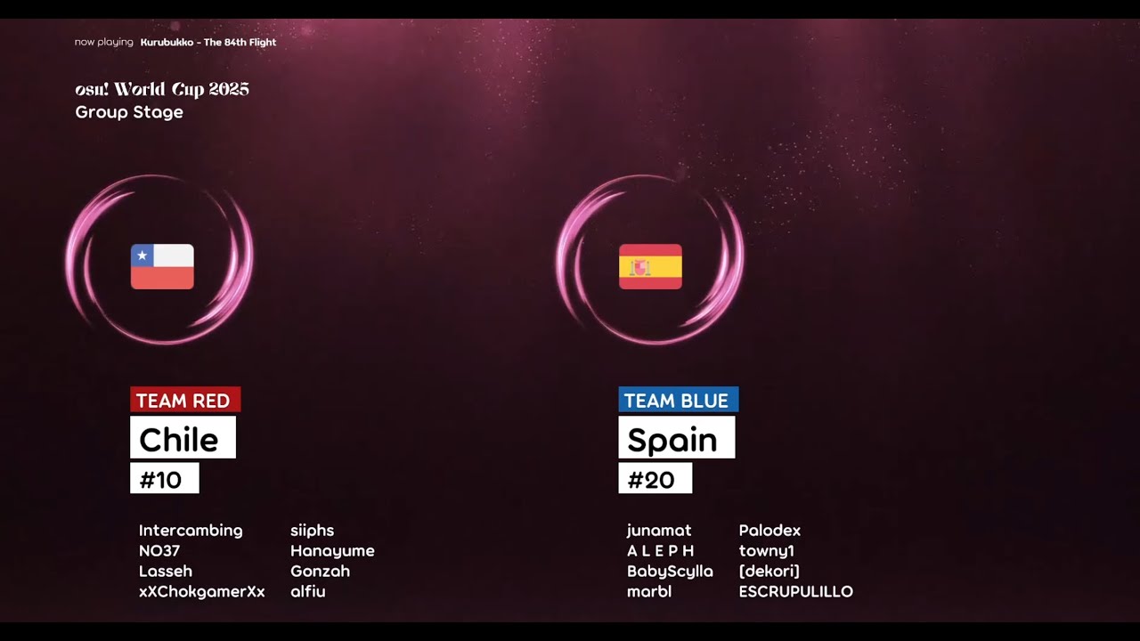 osu! World Cup 2025 Chile vs Spain (Group Stage)