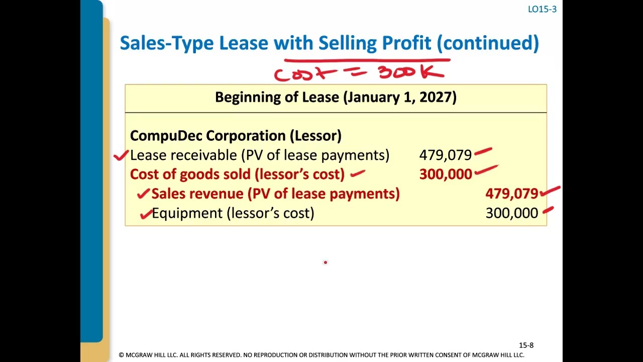 Chapter 15 - Sales Type Lease with Selling Profit