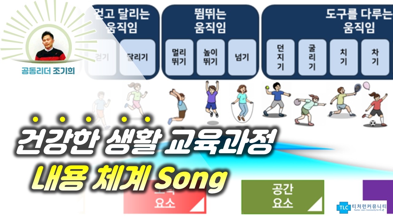 건강한 생활 내용 체계 송