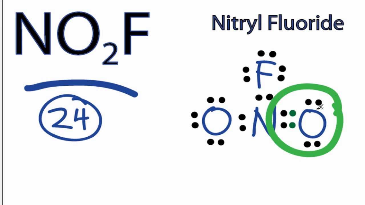NO2F Lewis Structure: How to Draw the Lewis Structure for NO2F