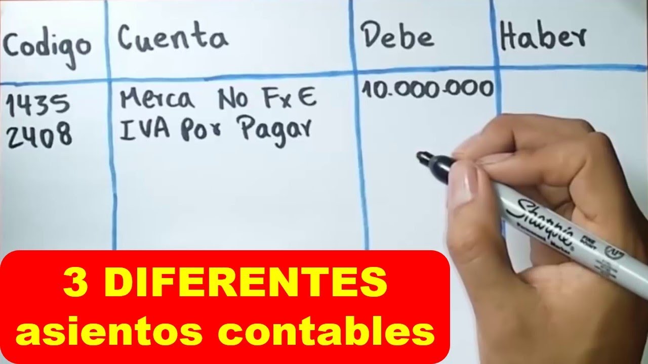 Contabilizaci&oacute;n del IVA ejercicio con diferentes casos (compras y ventas)