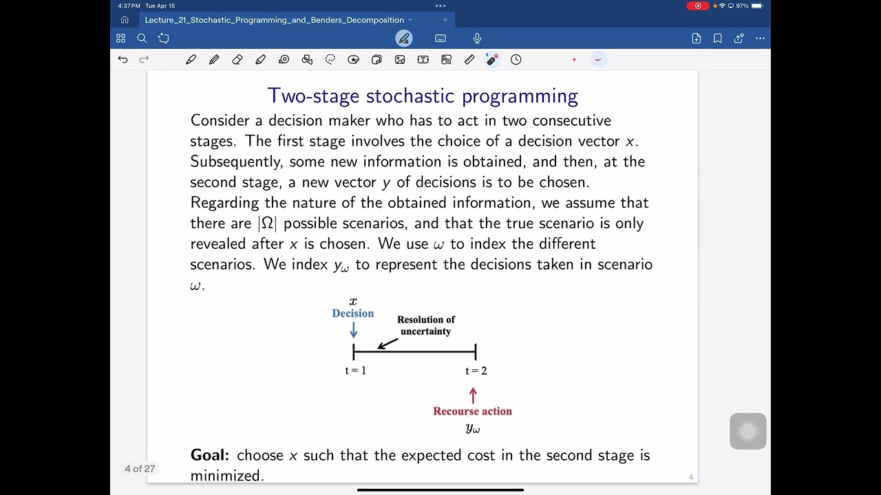Lecture 21 Stochastic Programming and Benders Decomposition
