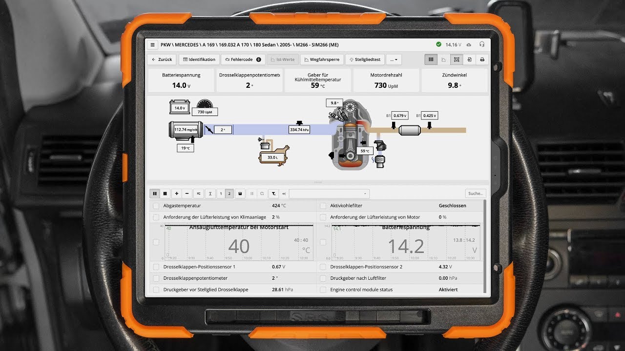 Übersicht über das Programm ScanDoc
