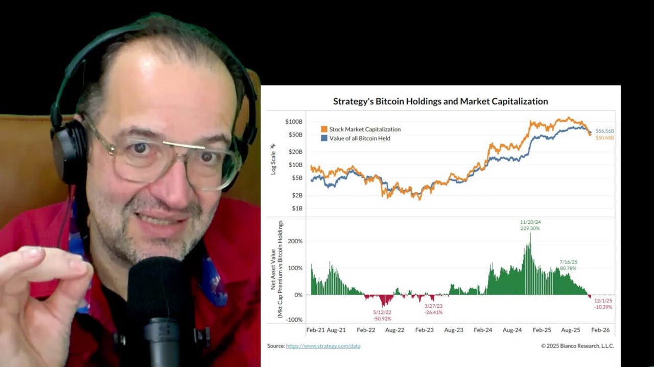229% Premium to DISCOUNT: The Hidden Danger in Bitcoin Proxy Stocks