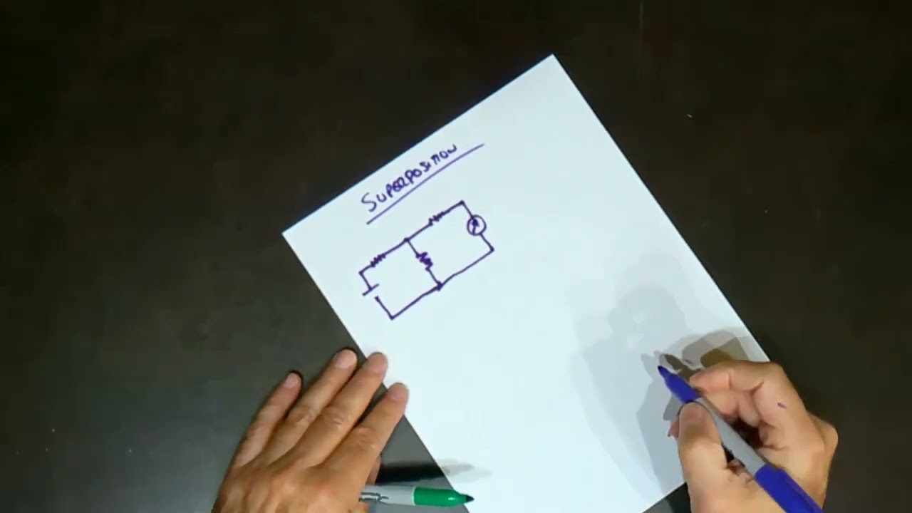 Test 3 Review
