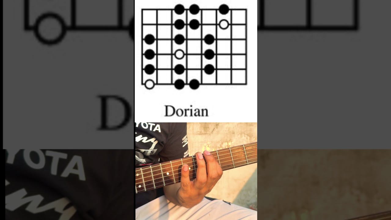 Dorian scale - 3 notes per string lesson