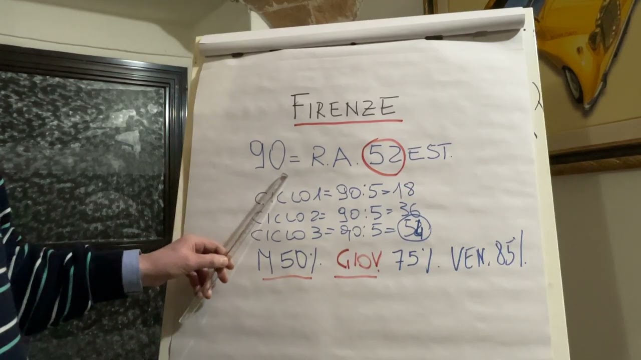 VI SPIEGO PERCHE USCIRÀ IL 90 A FIRENZE 