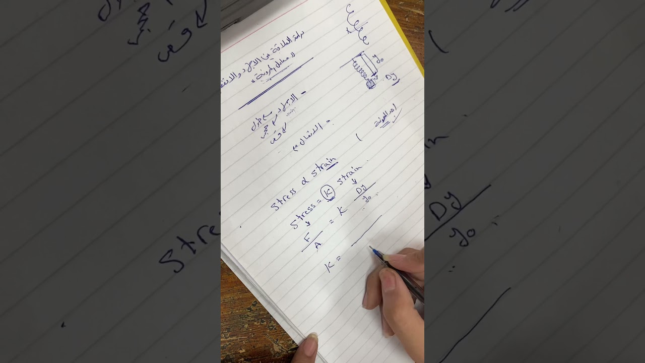 نظرى -تجربة تعيين معامل المرونة (ثابت هوك)