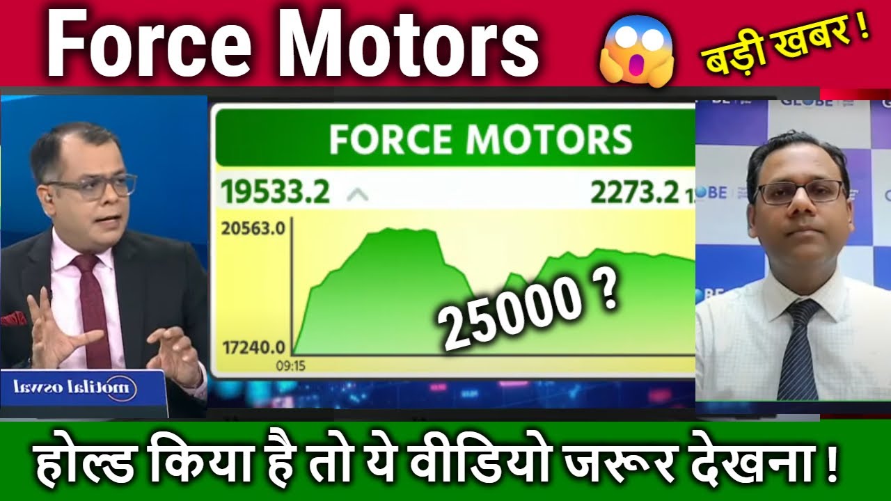 Force Motors share latest news,force motors results analysis,force motors share price target 2030