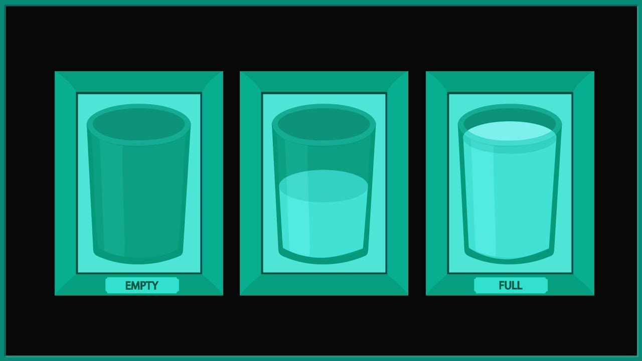 Framing | Ethics Defined