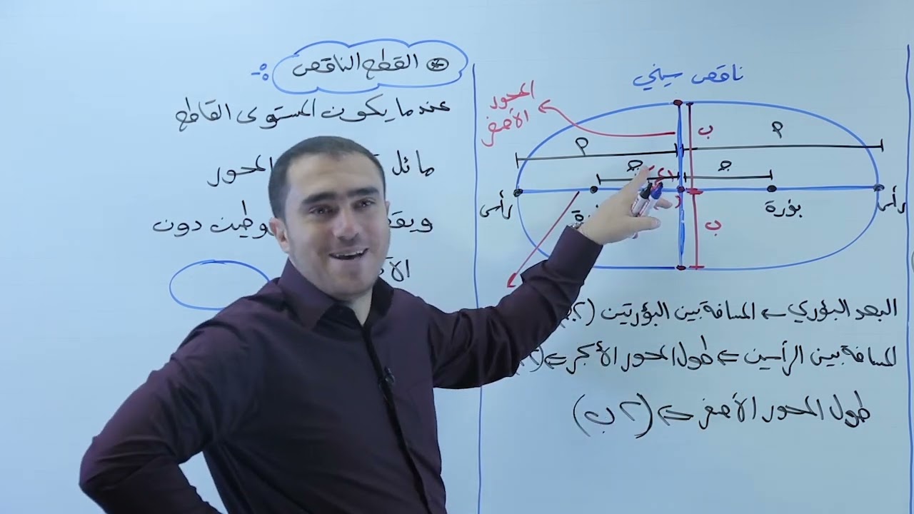 القطع الزائد والناقص 1 - أ.محمد النجار
