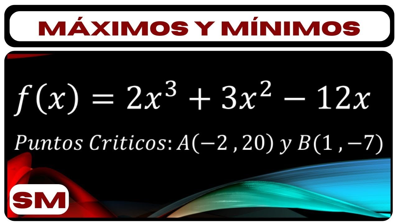 Máximos Y Mínimos De Una Función # 1
