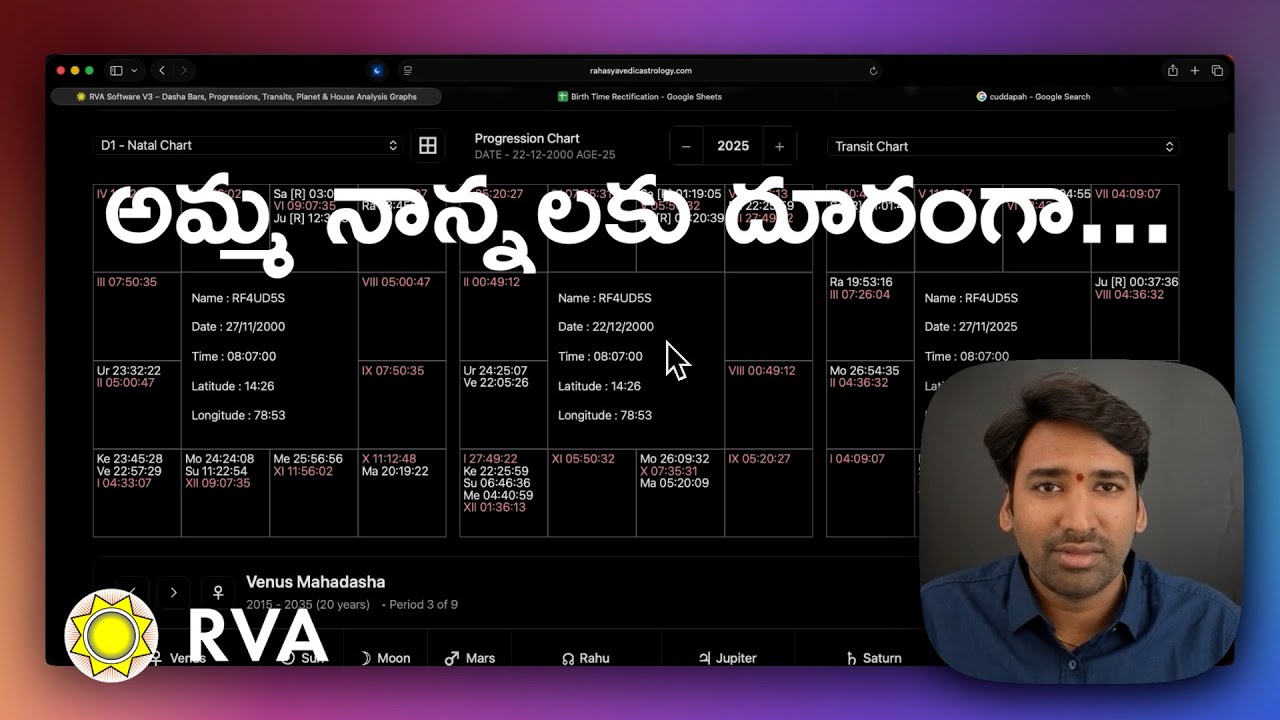 Jyeshtha Nakshatra, Vrischika Rashi – Venus Mahadasha for Dhanu Lagna | Learn Astrology in Telugu