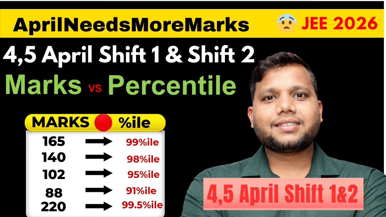 JEE Main 2026: 4th & 5th April Complete Analysis 🔥 | All Shifts Paper Review & Expected Cutoff