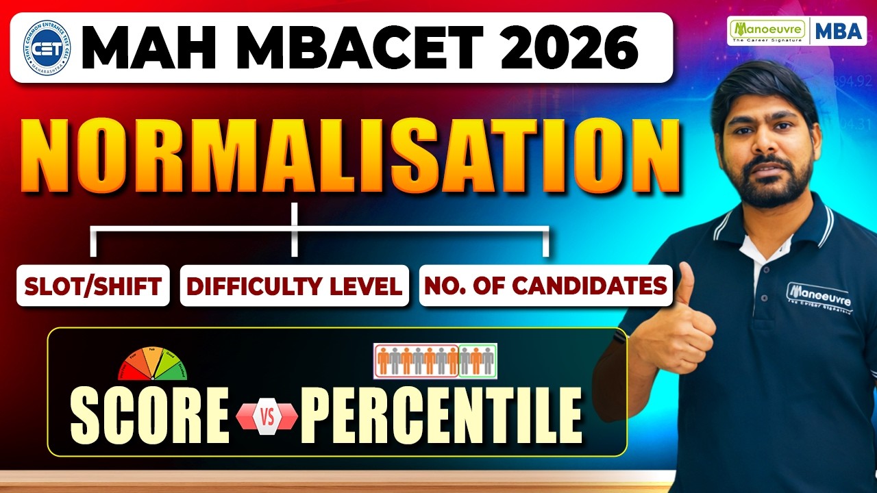 Как нормализация меняет ваш результат MAH MBA CET 2026! 🤯 | Баллы против процентиля