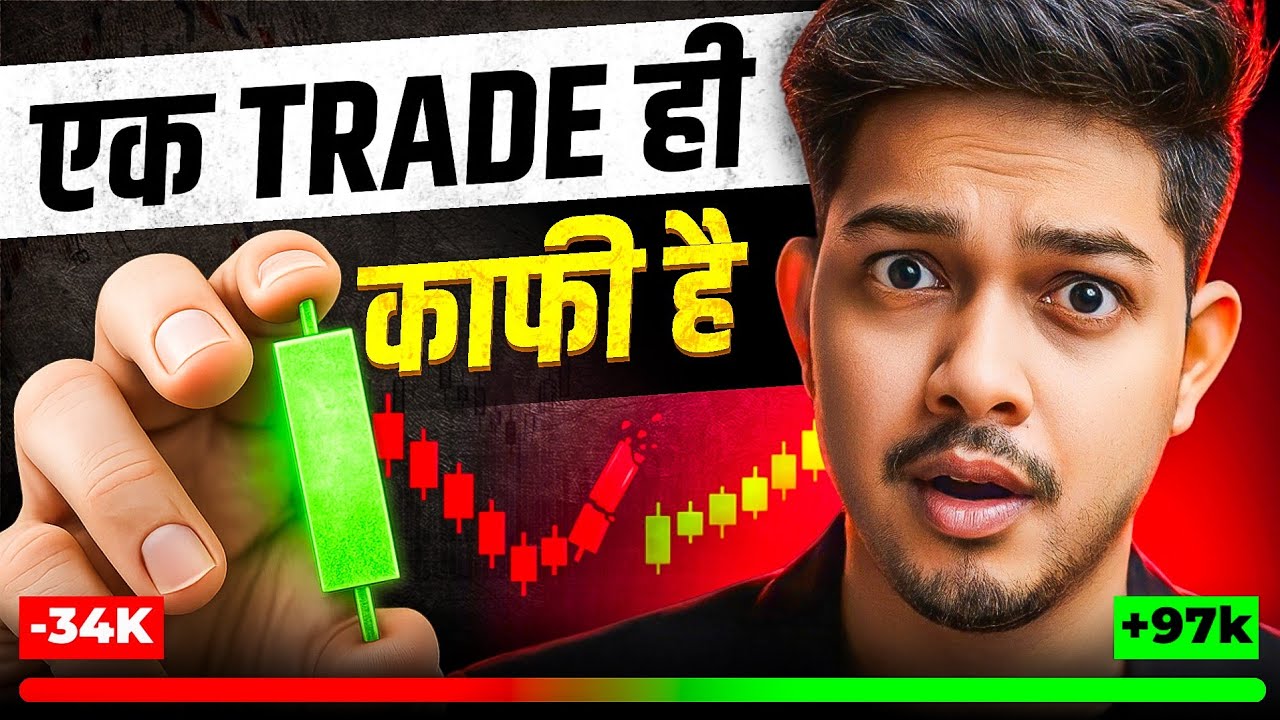 Hold Trade Like Big Player - Event Level Trading