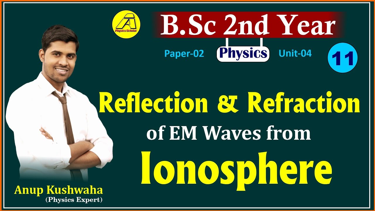 B.Sc-2nd Year| Physics| Unit-4|| L#11|  Reflection & Refraction by Ionosphere