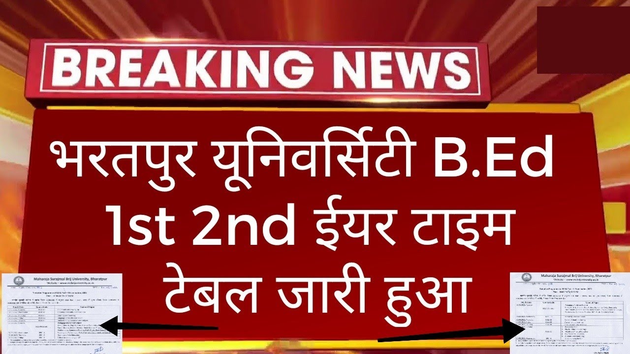 Msbu B.Ed 1st 2nd Year Exam Time Table 2022 Declared | Msbu B.Ed Exam Date 2022 Kaise Dekhe