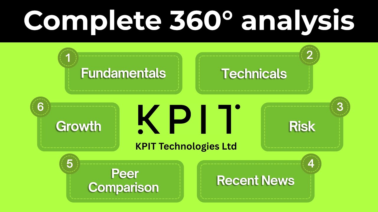 KPIT Technologies 360&deg; Stock Analysis | KPITTECH Fundamental, Technical, News, Peer Review | Telugu