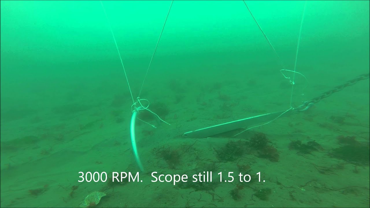 Mantus Anchor Test. Reducing Scope.  Video # 39 of an ongoing anchoring series.