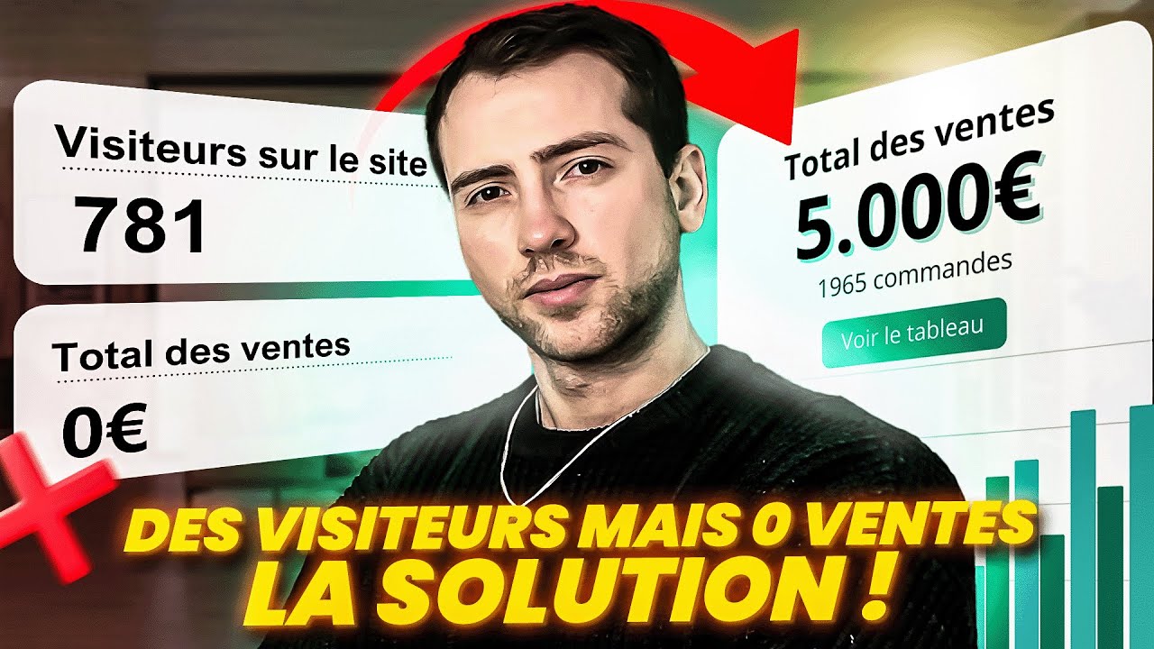 Des Visiteurs mais 0€ de Vente : J'ai La Solution !