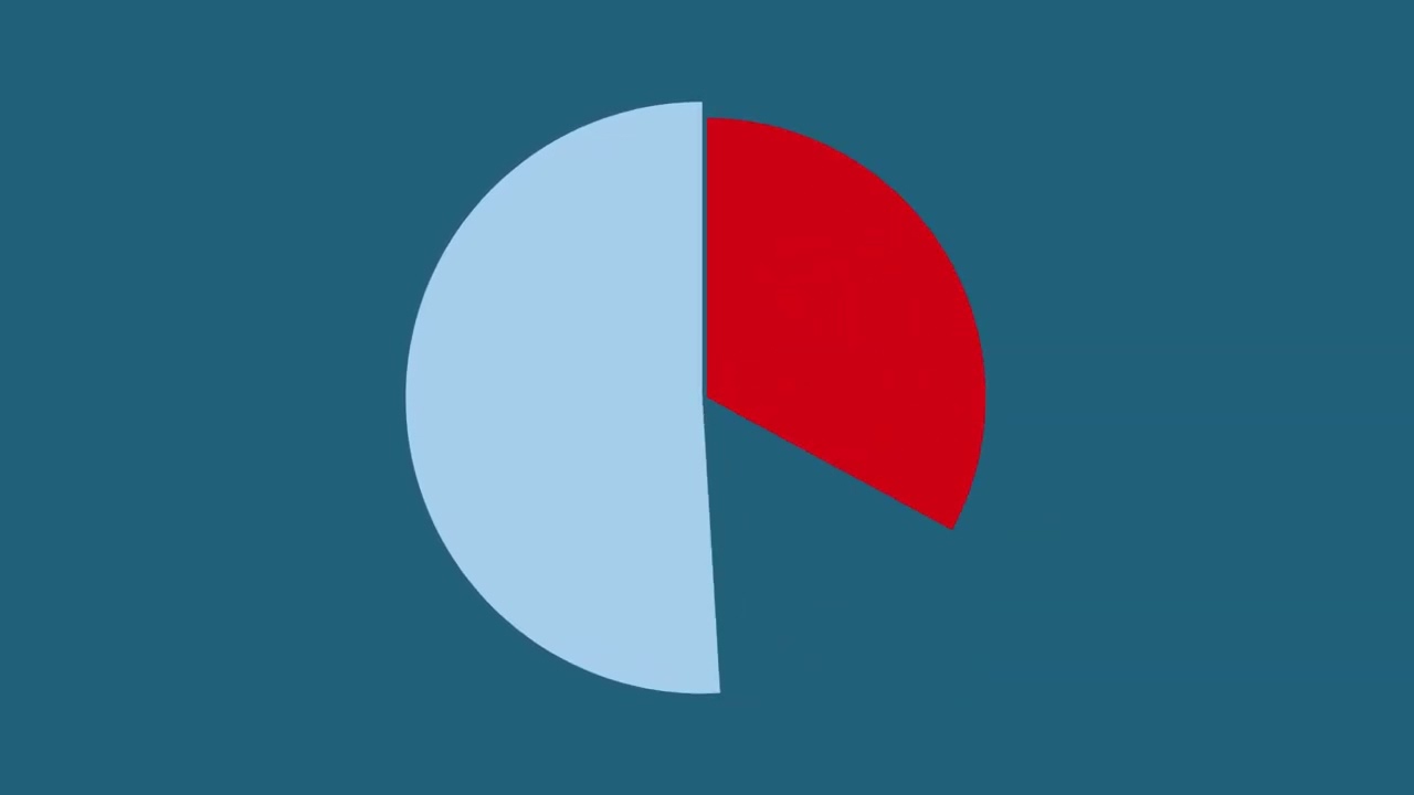 ARC LTC Animating Evidence: Spotlighting Care Aides Working in Atlantic Canada Long-Term Care Homes