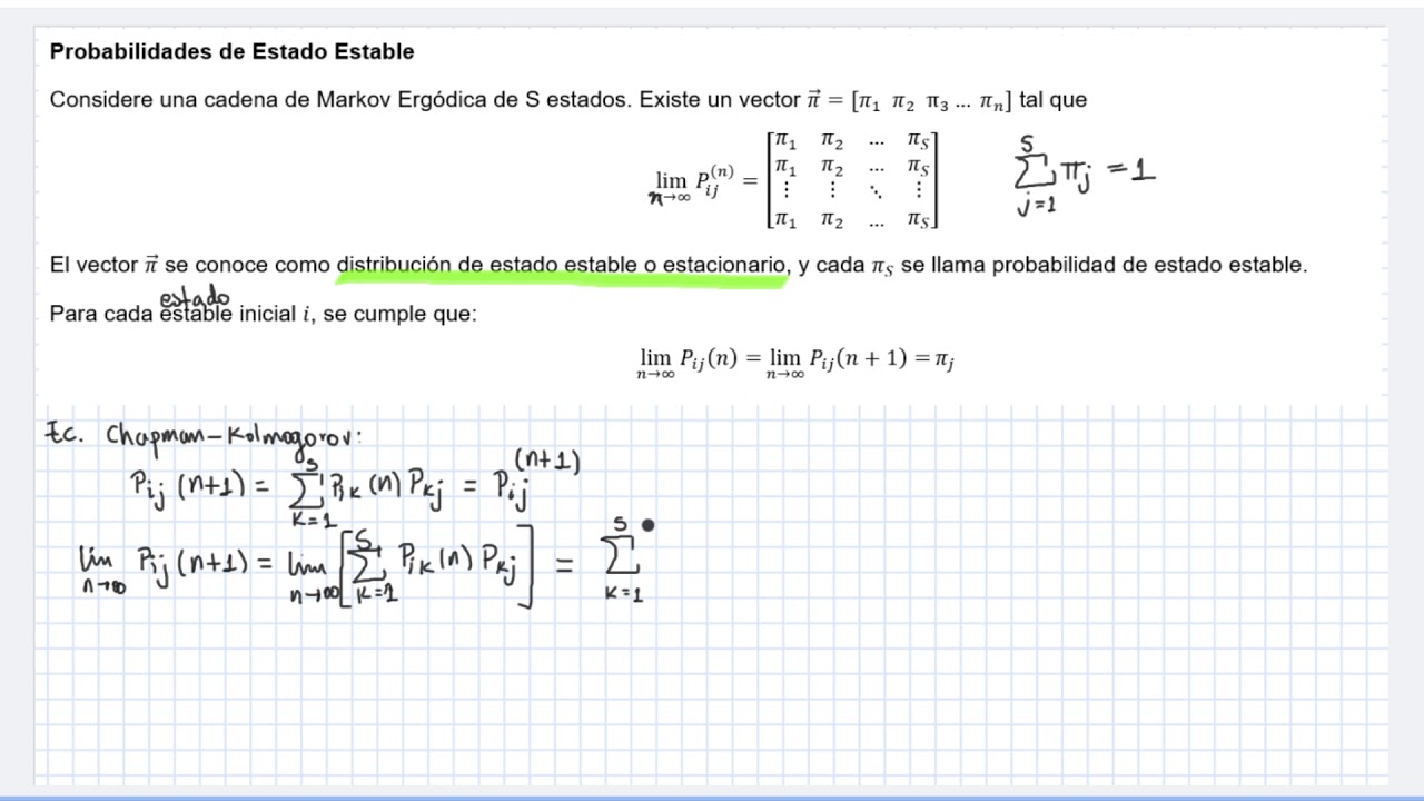Cadenas de Markov: Probabilidades de Estado Estable