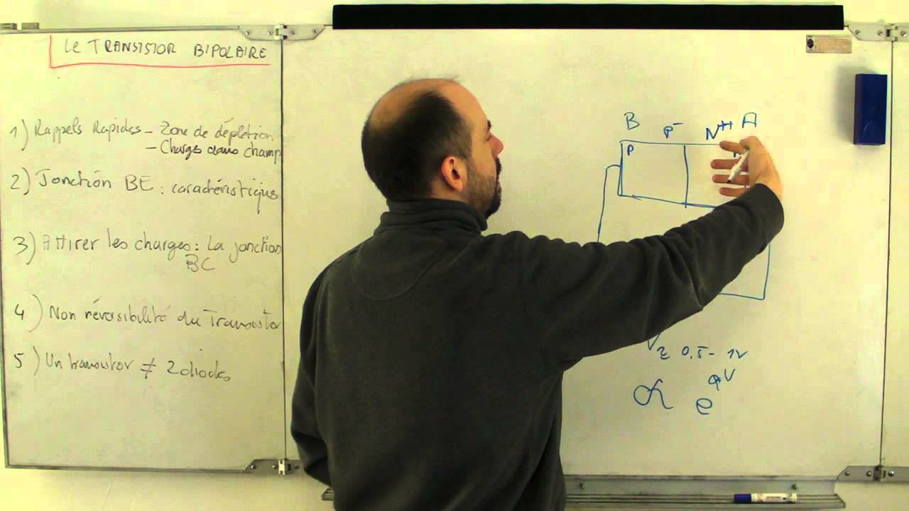 39 - Tutoriel 3 : le transistor bipolaire.
