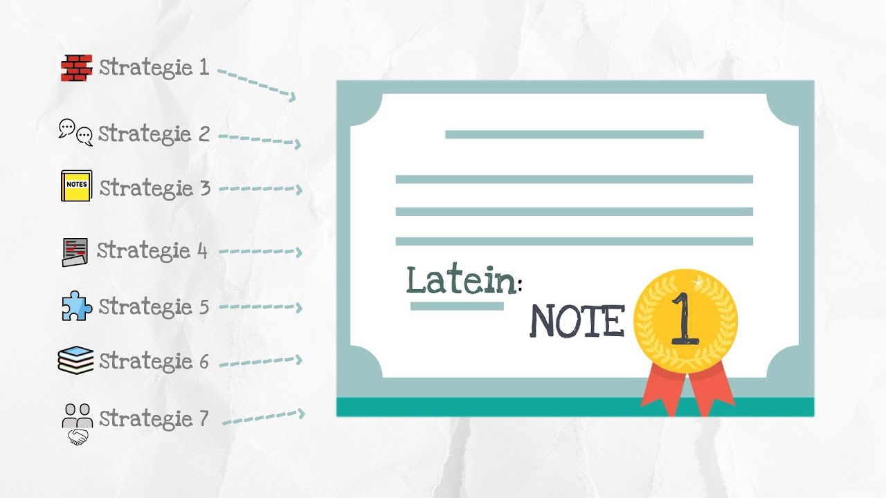Latein | 7 Strategien für eine Eins in Latein 📈