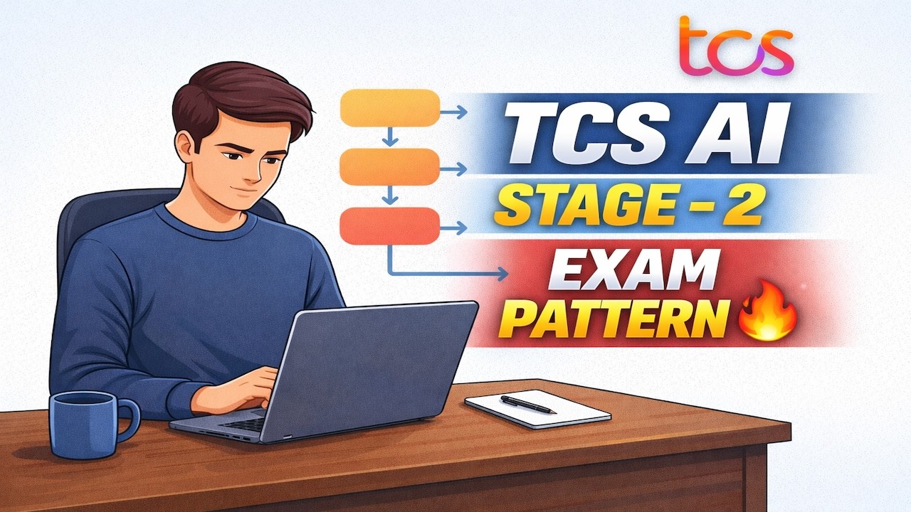 Карьера в сфере искусственного интеллекта в TCS в 2026 году | Структура экзамена 2-го этапа | Про...