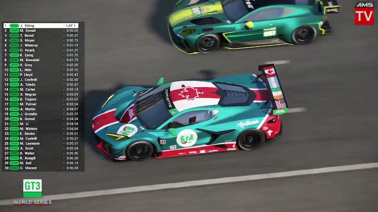 AMS TV - 2025 GT World Series Highlights Round 1 - Race 1 & 2 - Le Mans (Bugatti).