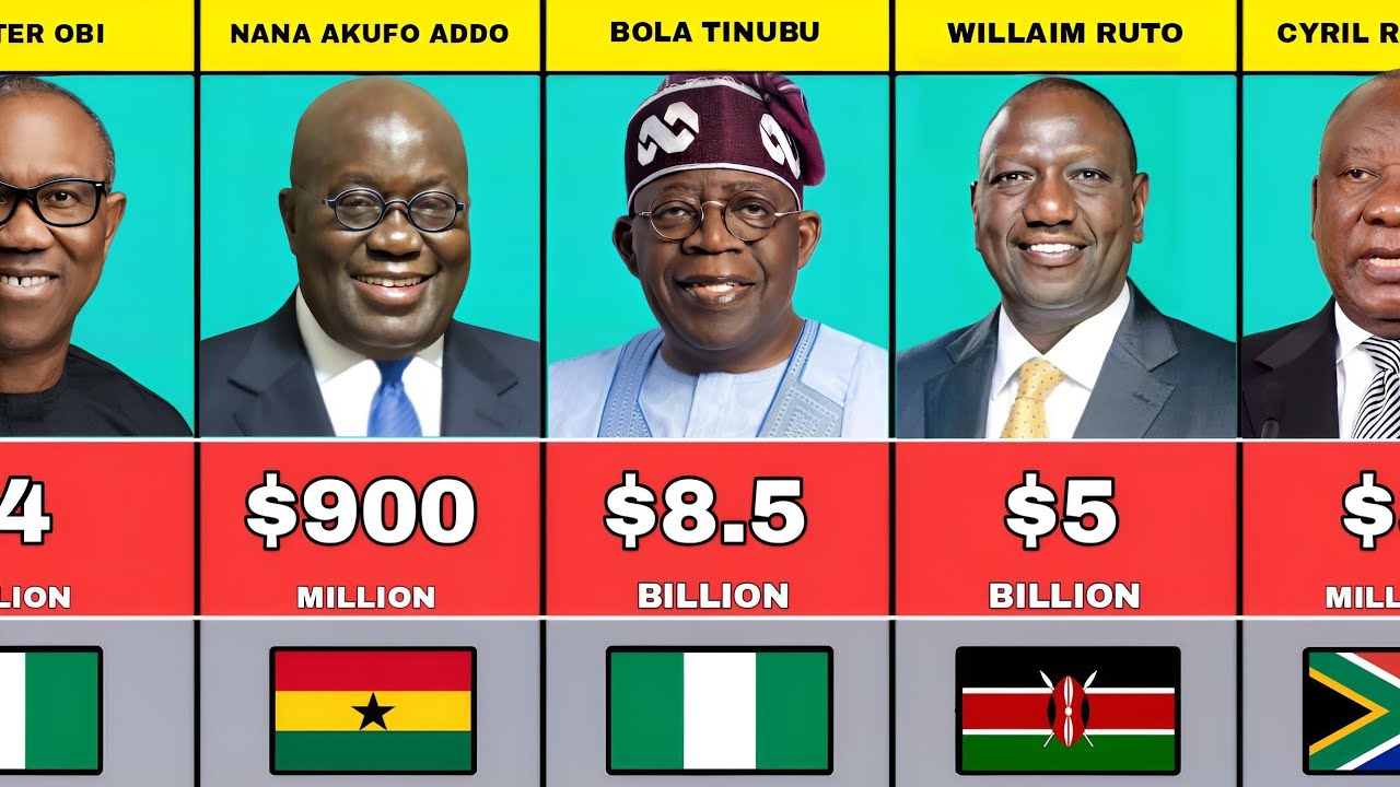 50 Richest Politicians in Africa | Their Net Worth and Nationality