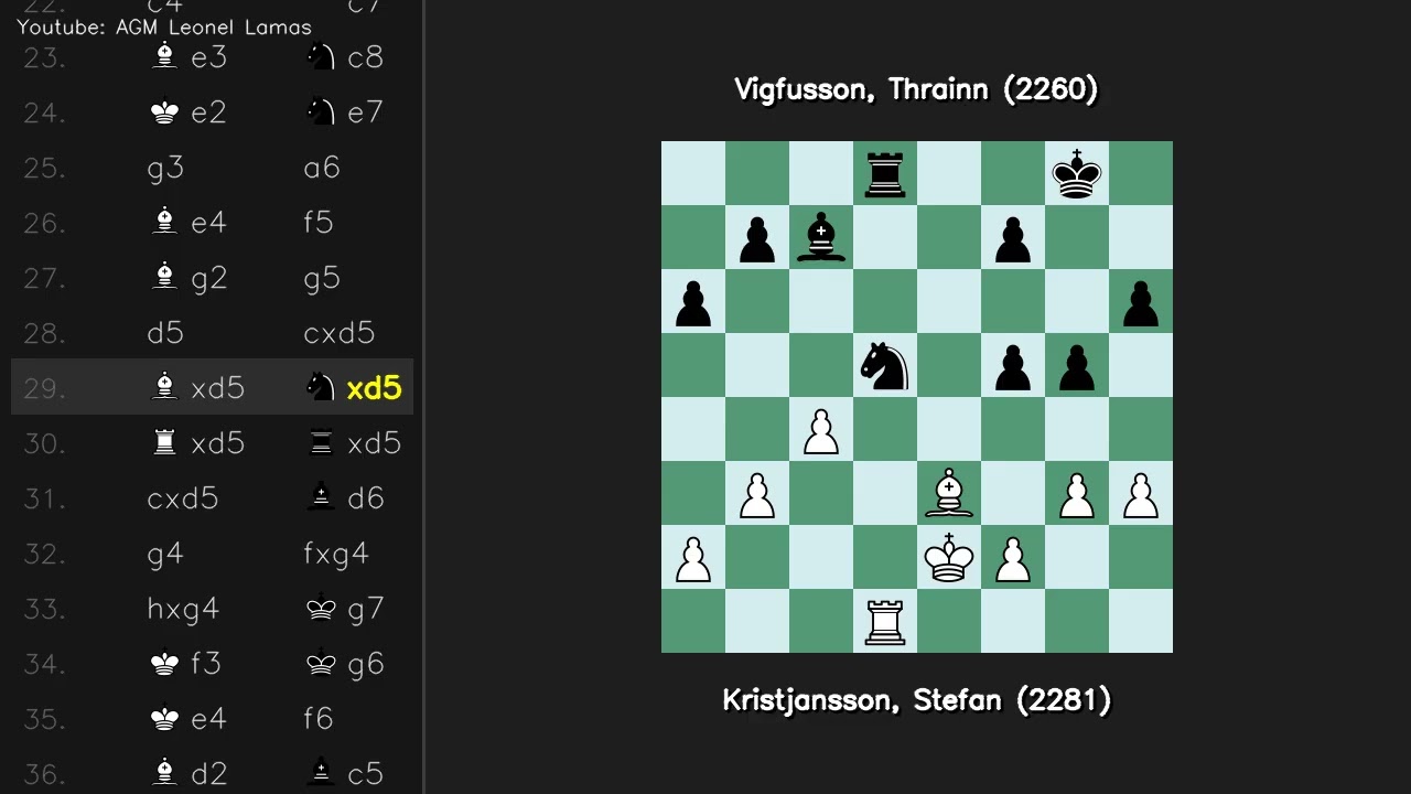 Защита Каро Канн Двух коней Kristjansson Stefan 2281 vs Vigfusson Thrainn 2260