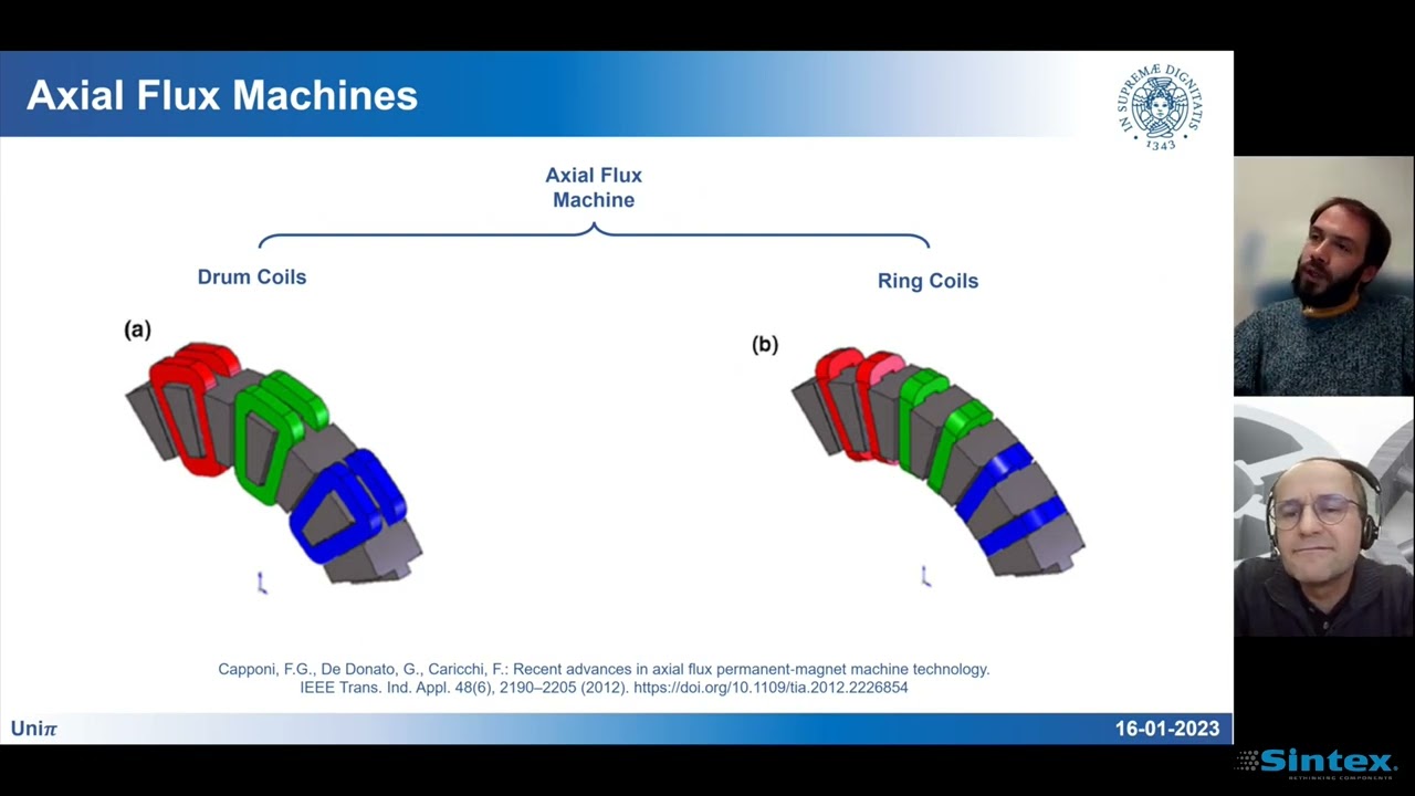 Axial Flux Motors, Video Podcast Sintex A/S