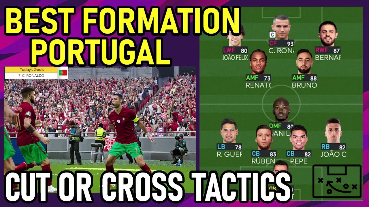 PES2021 Best Formation | Portugal | Cut or Cross Tactics