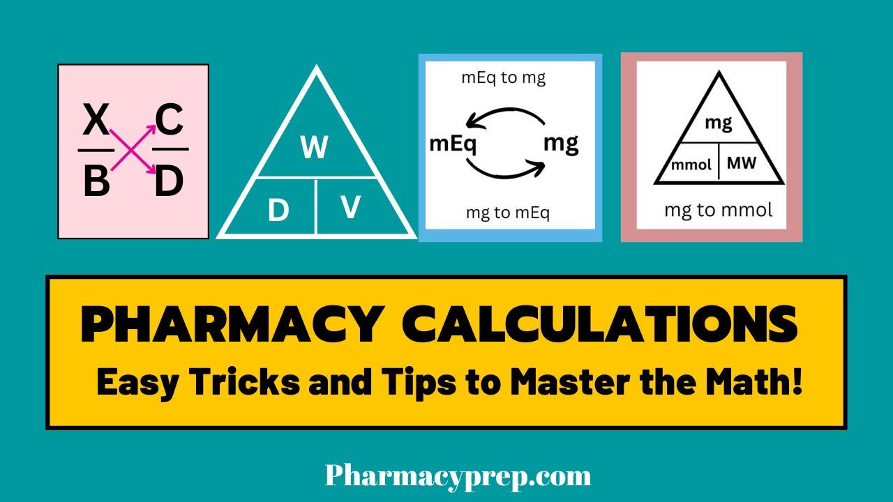 Pharmacy Calculations Tricks and Tips to Master the Math. PEBC, EE, MCQ,  FPGEE, KAPS, NAPLEX, NCLEX