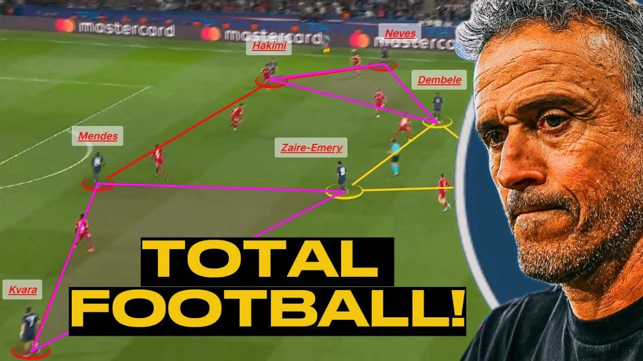 How Luis Enrique&rsquo;s GENIUS Tactics Are Bringing Back TOTAL FOOTBALL!