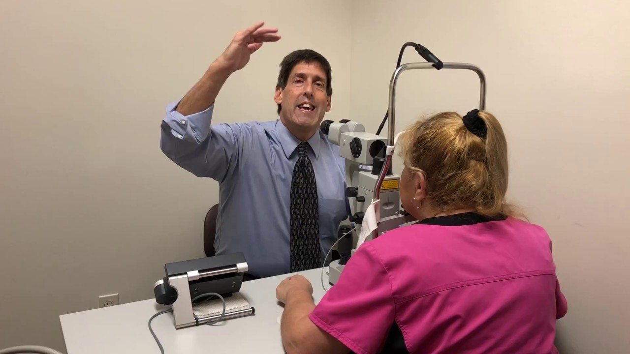 Treatment of Angle-Closure Glaucoma | Dr. Alan Mendelsohn