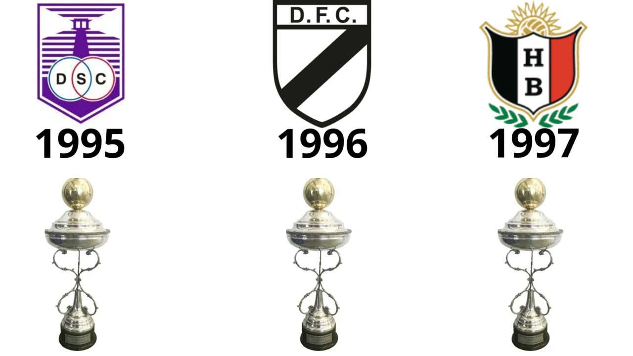 Copas nacionales sin nacional y peñarol