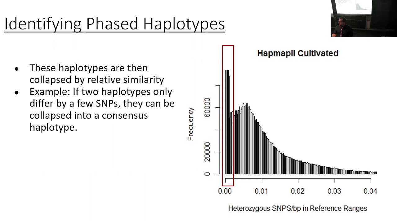 Evan Long: Cassava Practical Haplotype Graph ...