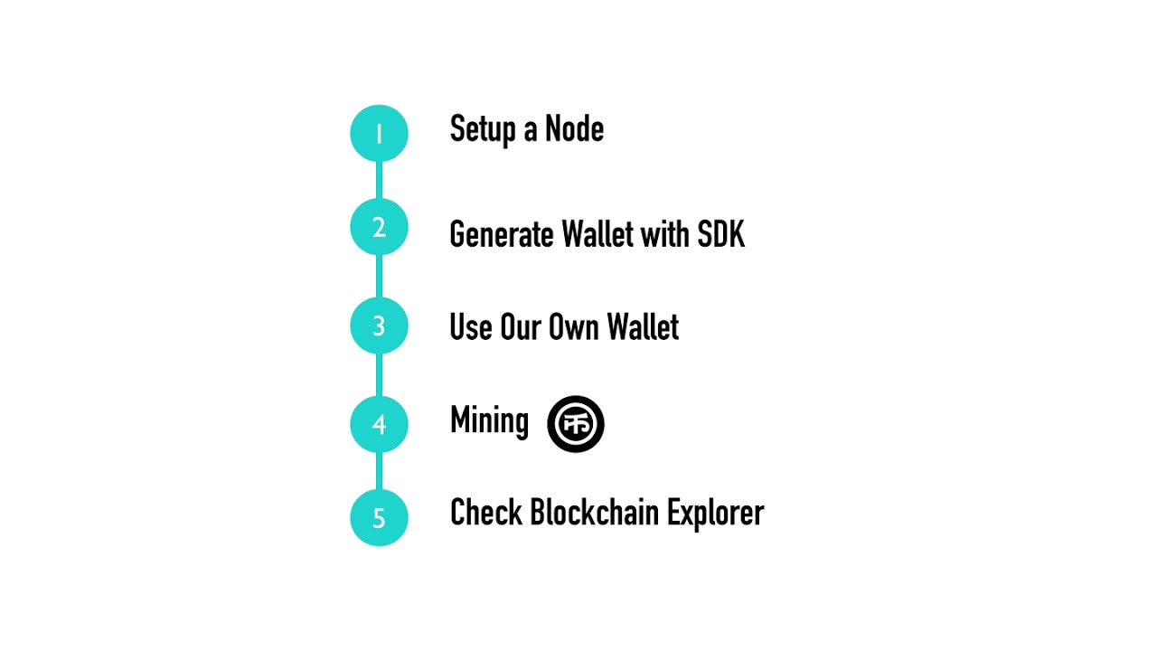 Nervos CKB Mining Tutorial