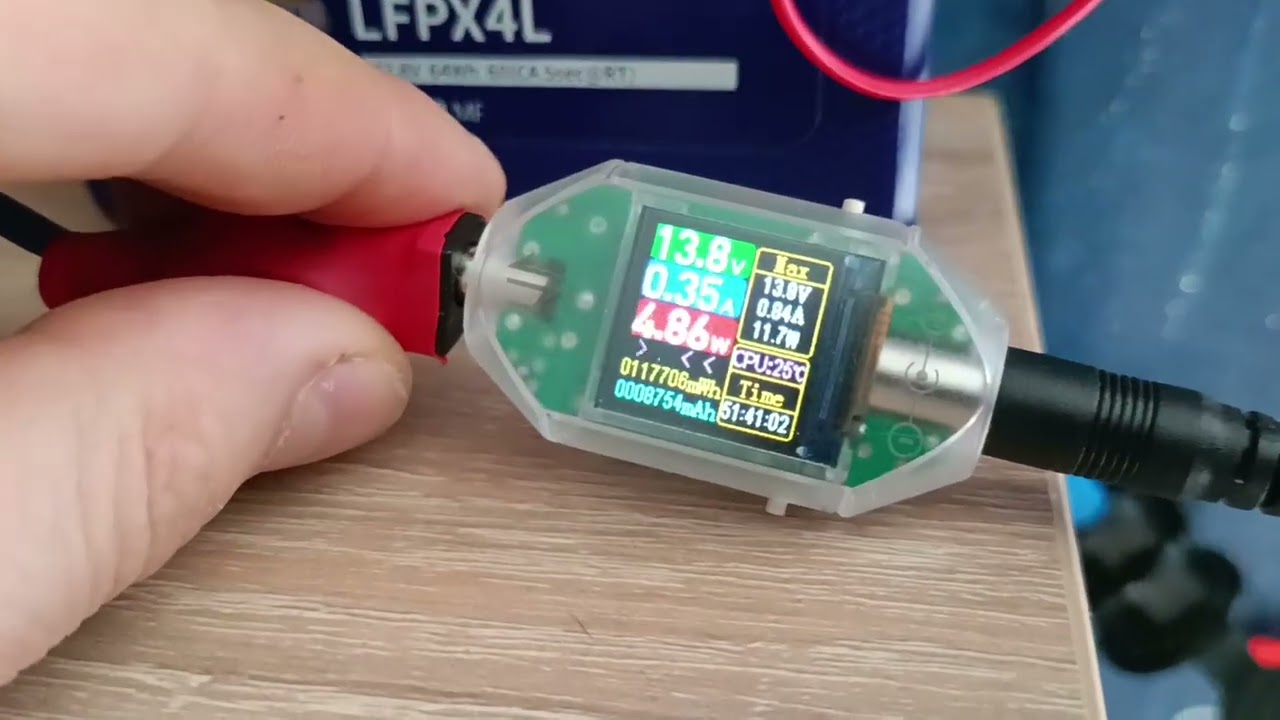 Веб сервер на сонячних панелях.