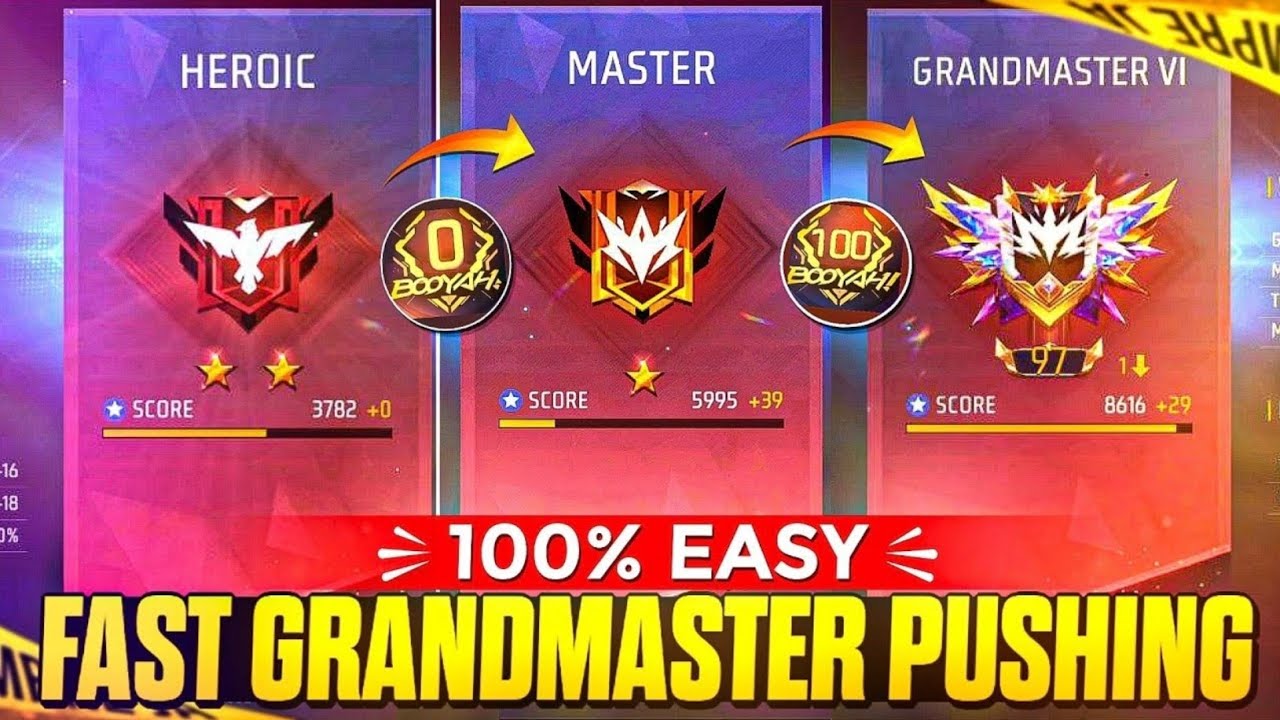 Easy Grandmaster Pushing | Grandmaster Top 1 Pushing In Solo 