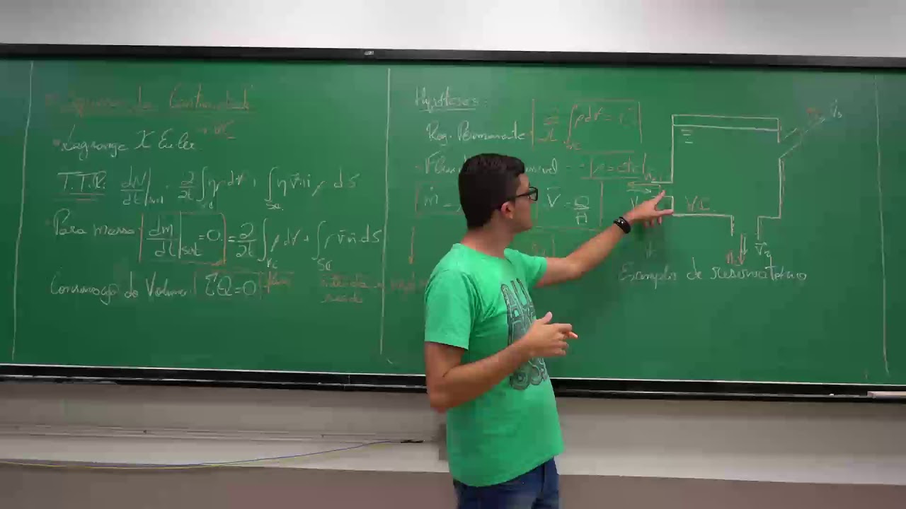 Fuja do Tijolo P2 2019 - Mecflu