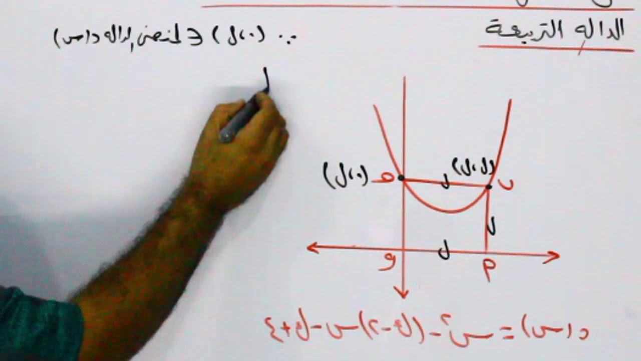 حل مسائل تقيس مستويات عليامن التفكير (الدالة التربيعية ) الصف الثالث الاعدادى
