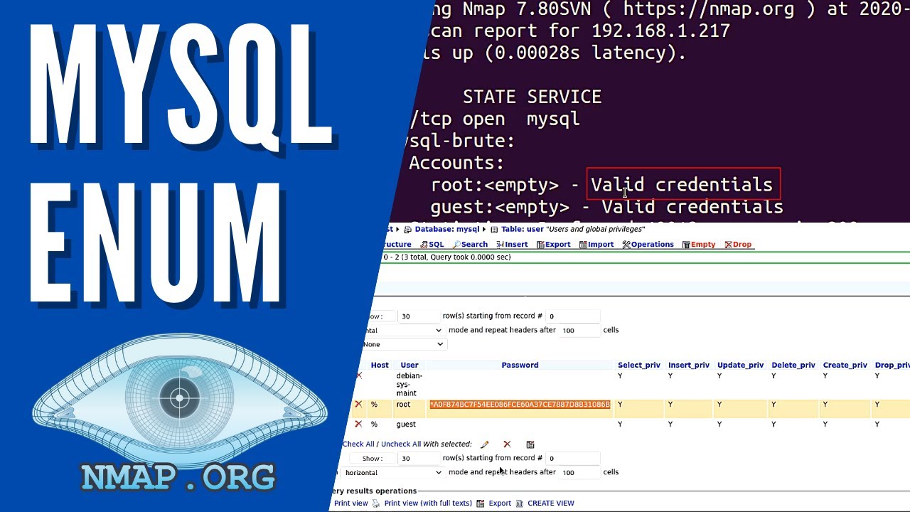 Nmap - MySQL Enumeration